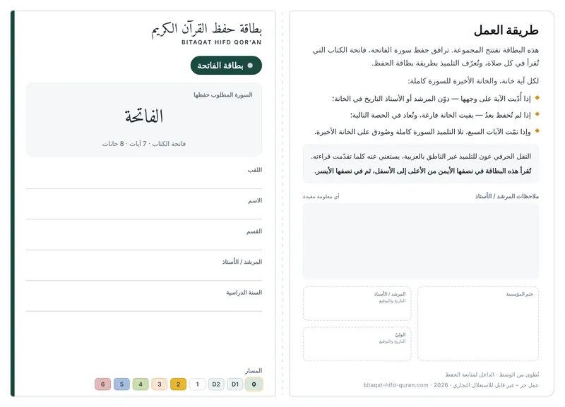 الوجه — بطاقة الافتتاح