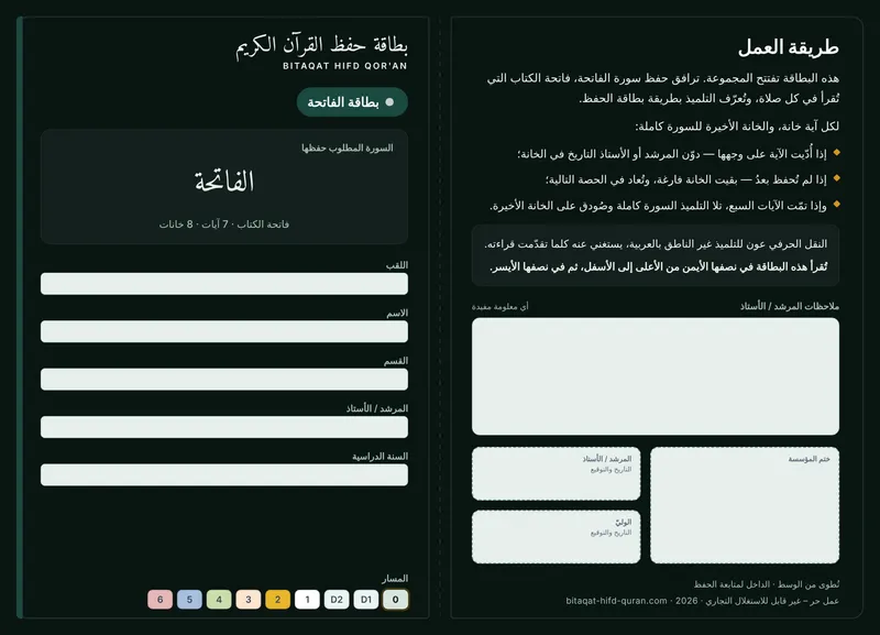 الوجه — بطاقة الافتتاح