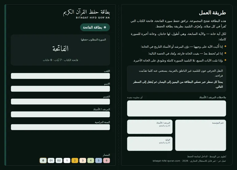 الوجه — بطاقة الافتتاح