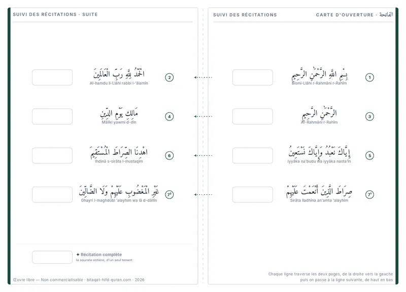 Verso — Carte d'ouverture