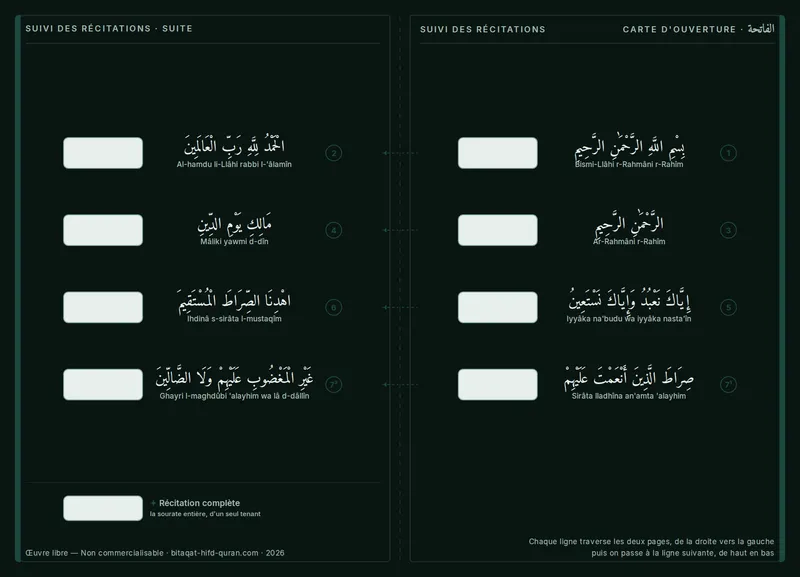 Verso — Carte d'ouverture