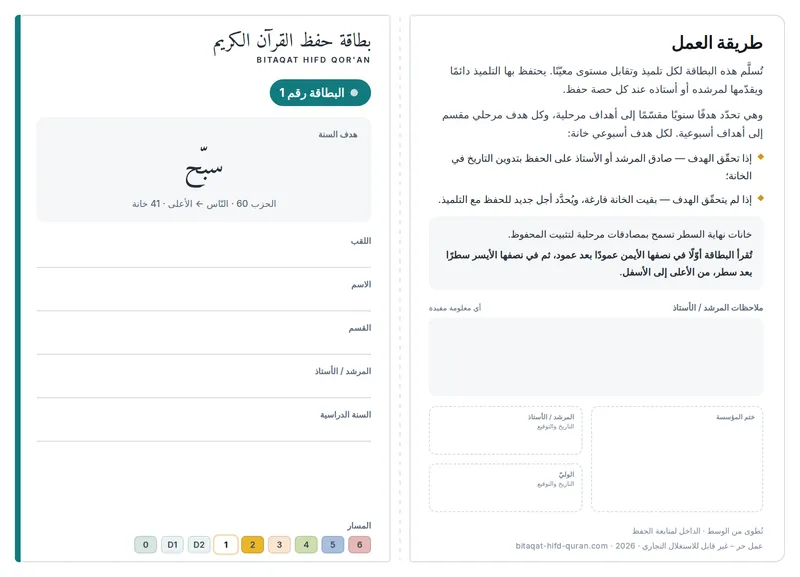 المستوى 1 — الوجه الأمامي