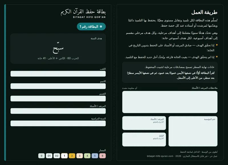 الوجه — المستوى 1
