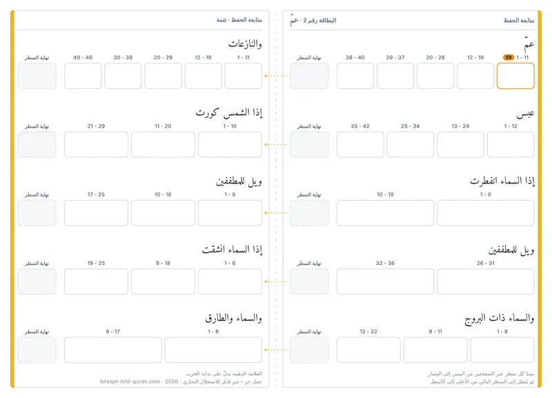 الظهر — المستوى 2