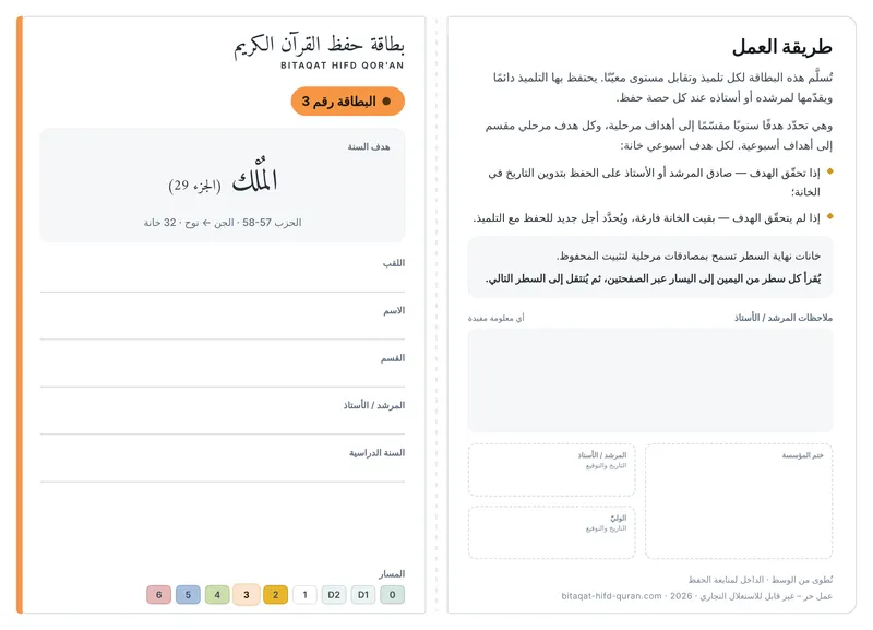 الوجه — المستوى 3