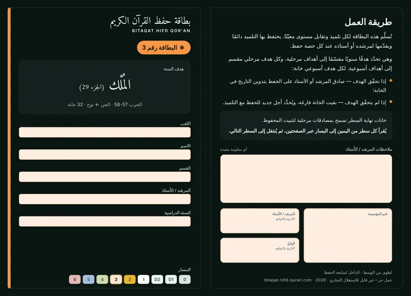 الوجه — المستوى 3