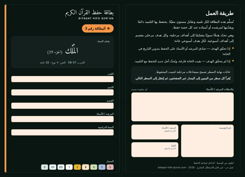 الوجه — المستوى 3