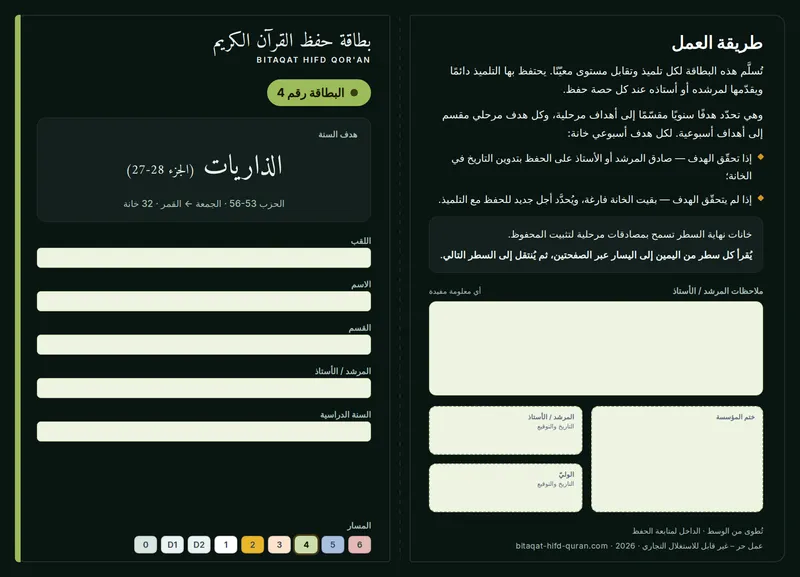 الوجه — المستوى 4