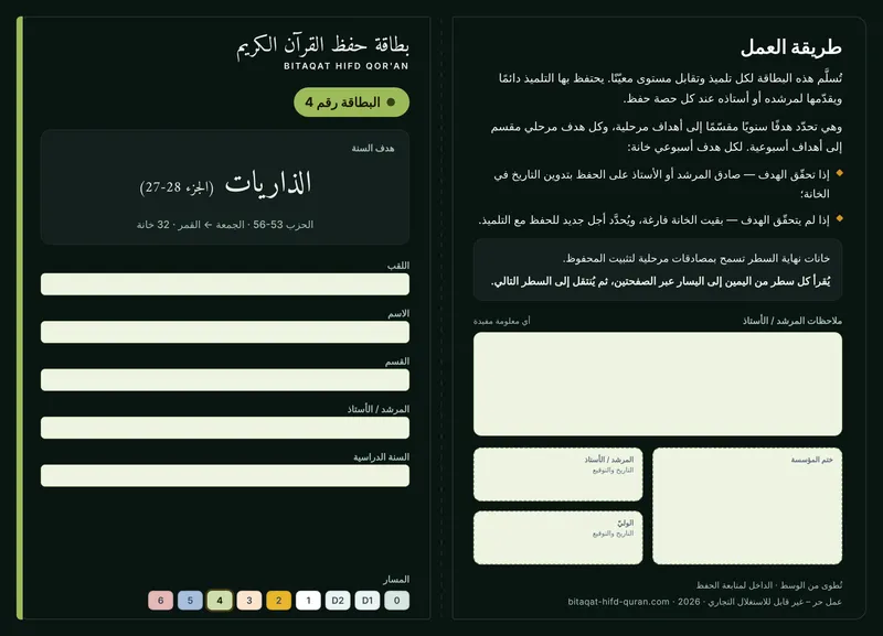 الوجه — المستوى 4