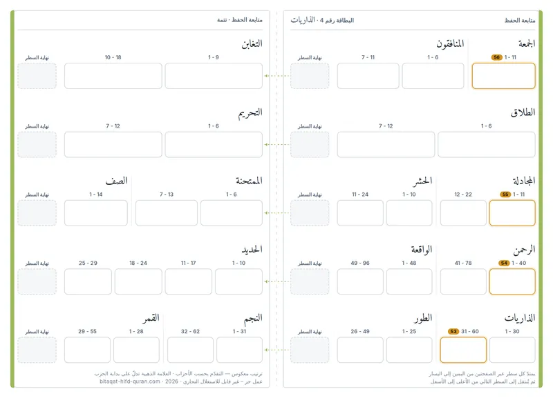 الظهر — المستوى 4