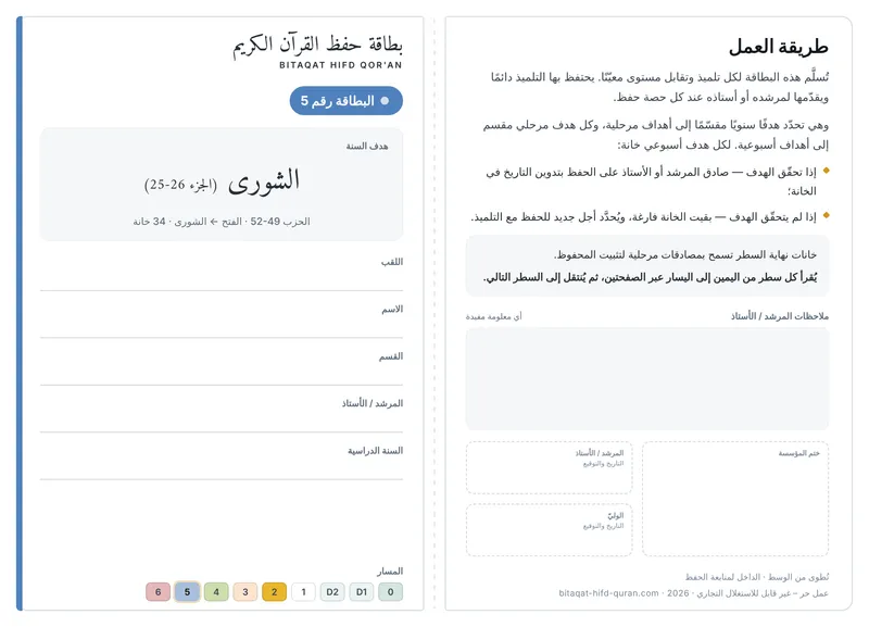 الوجه — المستوى 5