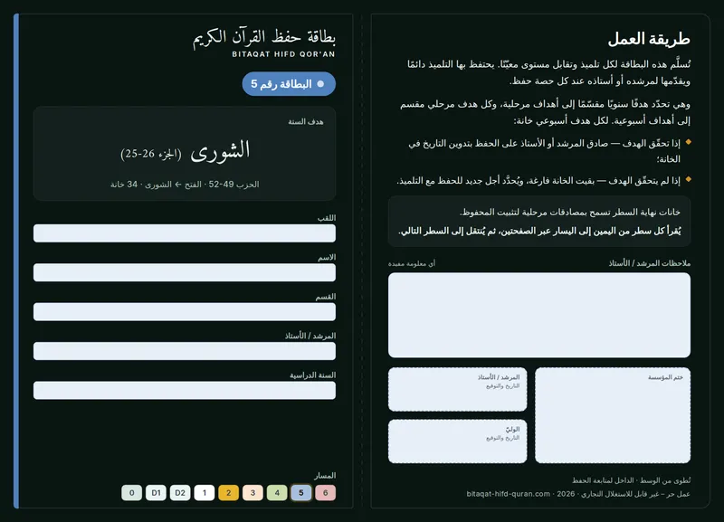 الوجه — المستوى 5
