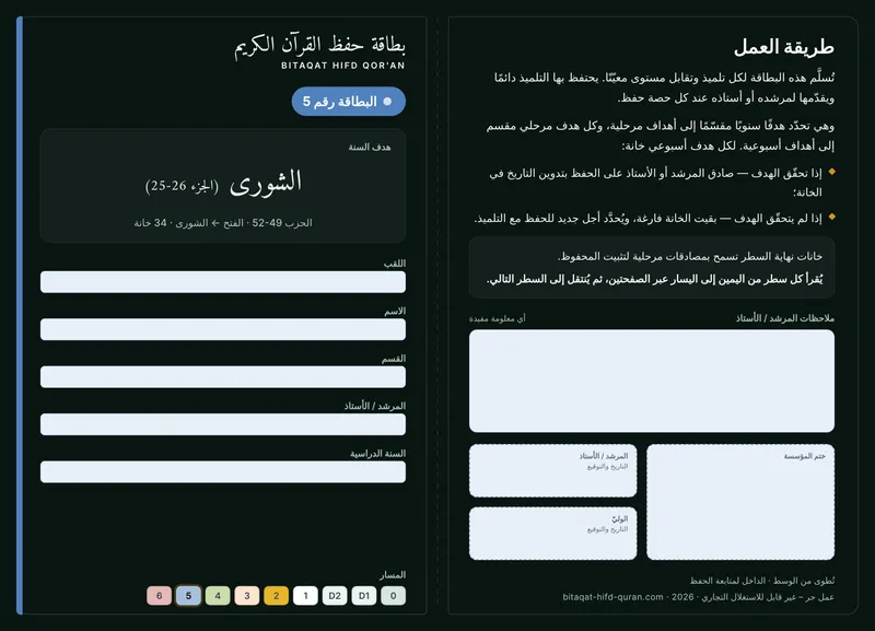 الوجه — المستوى 5