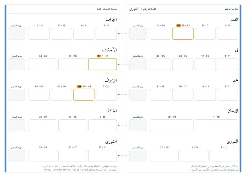 الظهر — المستوى 5