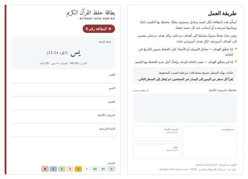 الوجه — المستوى 6