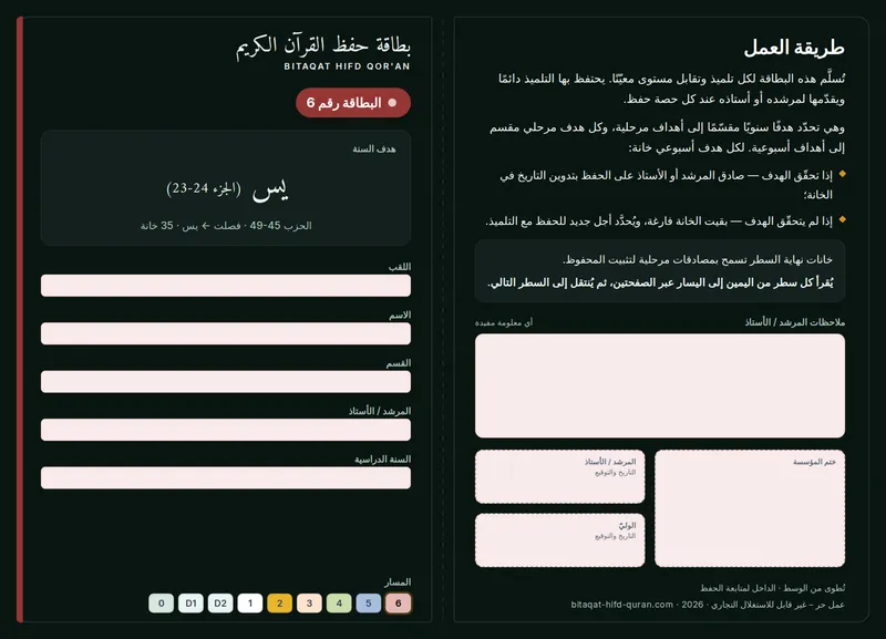 الوجه — المستوى 6