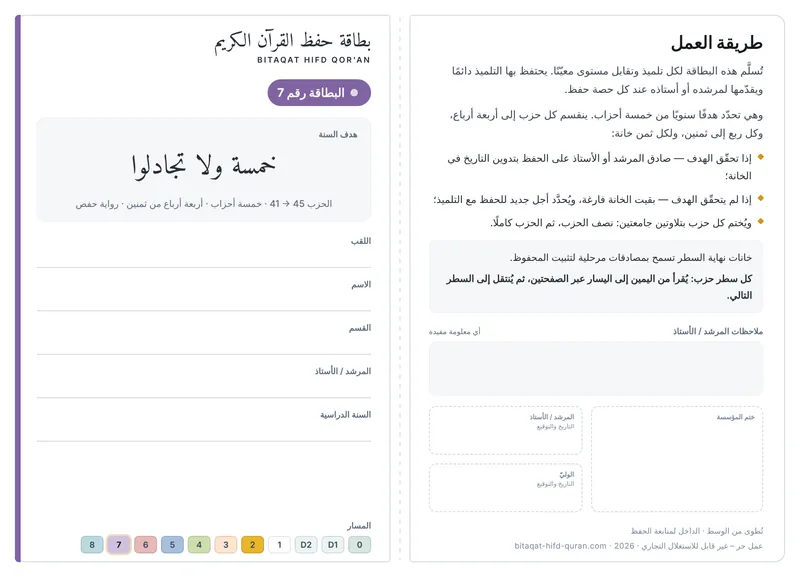 الوجه — المستوى 7