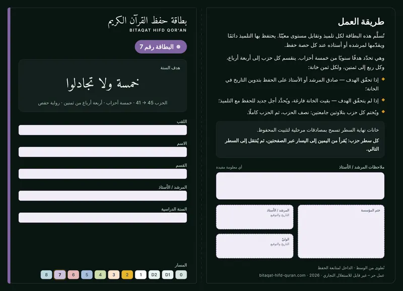 الوجه — المستوى 7