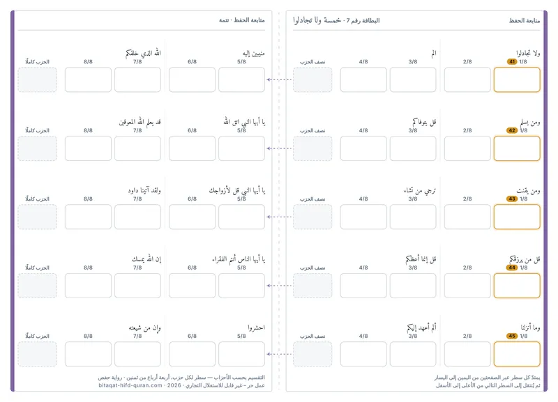 الظهر — المستوى 7