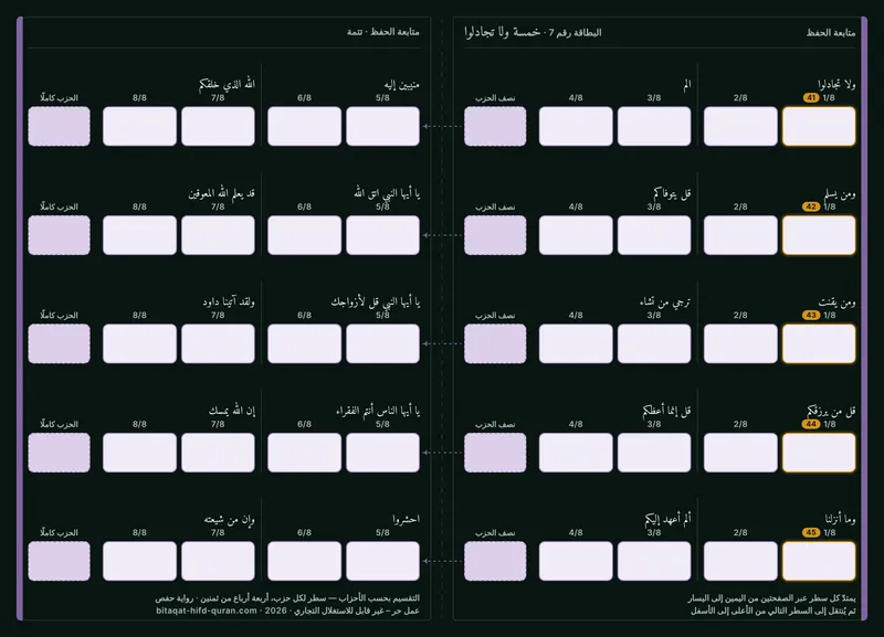 الظهر — المستوى 7