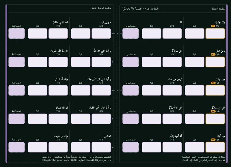 الظهر — المستوى 7