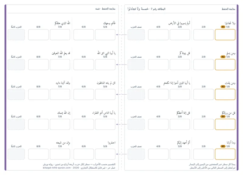 الظهر — المستوى 7