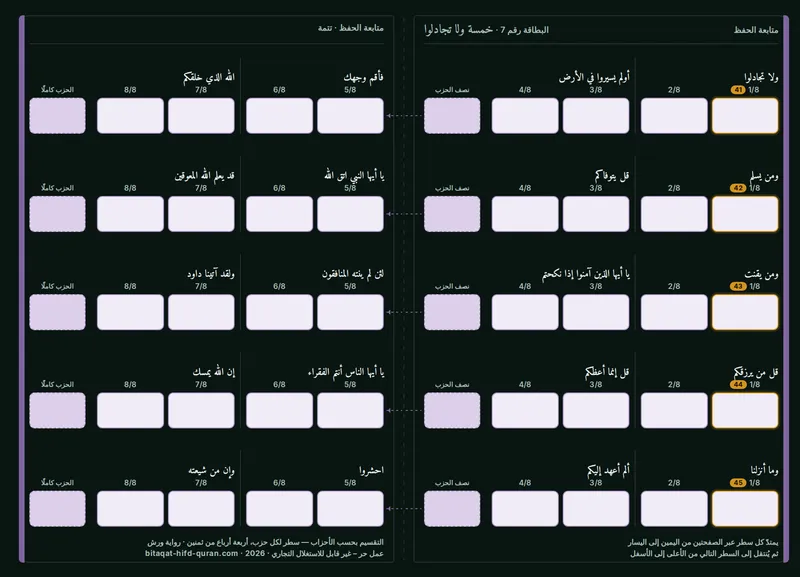 الظهر — المستوى 7
