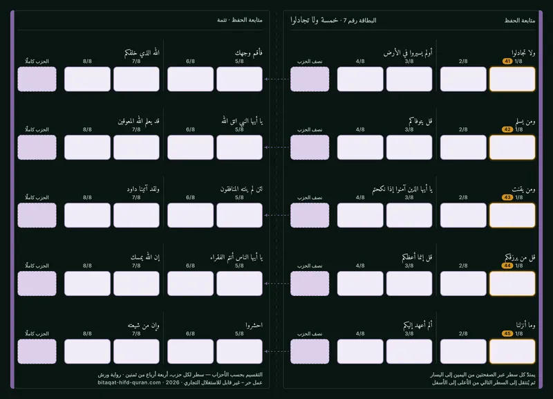 الظهر — المستوى 7