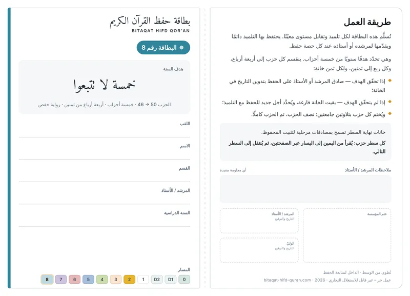 الوجه — المستوى 8