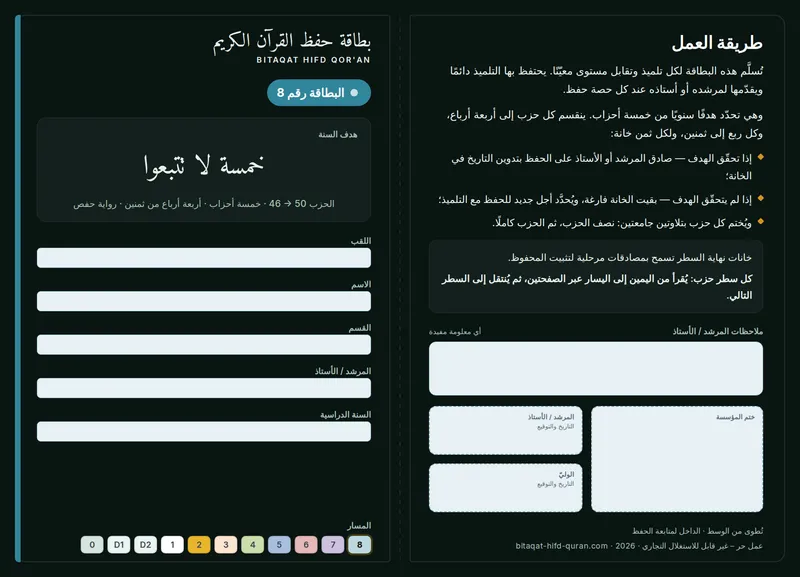 الوجه — المستوى 8