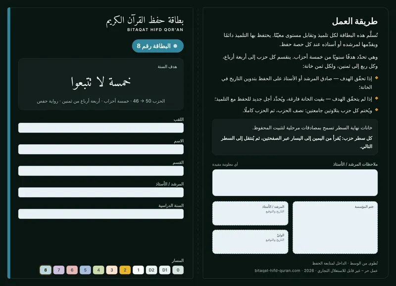 الوجه — المستوى 8
