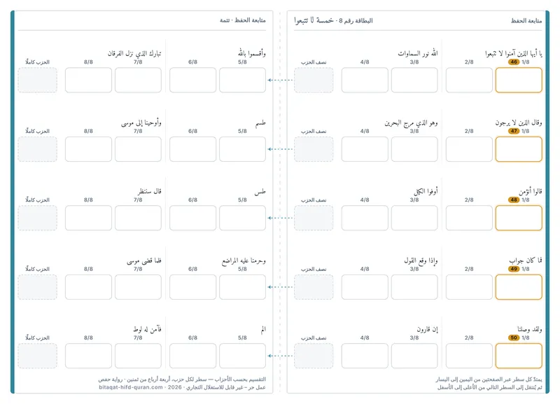 الظهر — المستوى 8