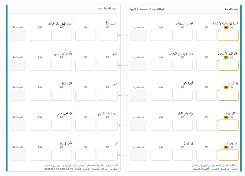 الظهر — المستوى 8