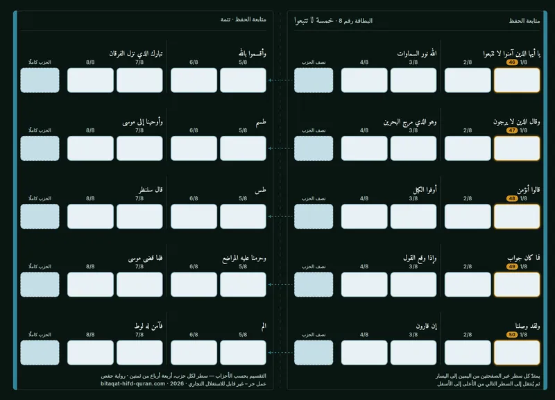 الظهر — المستوى 8
