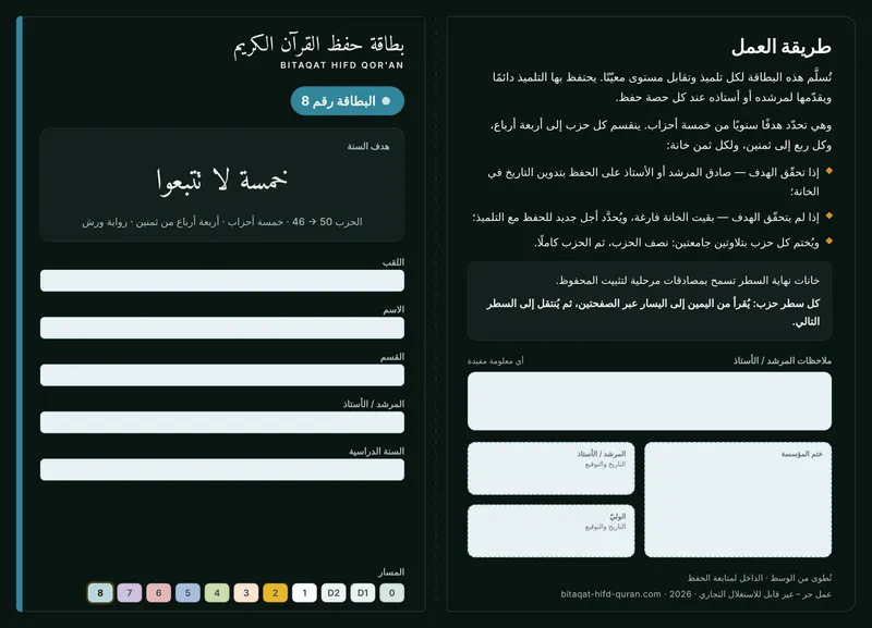 الوجه — المستوى 8