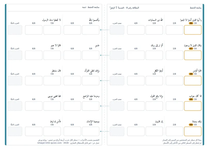 الظهر — المستوى 8
