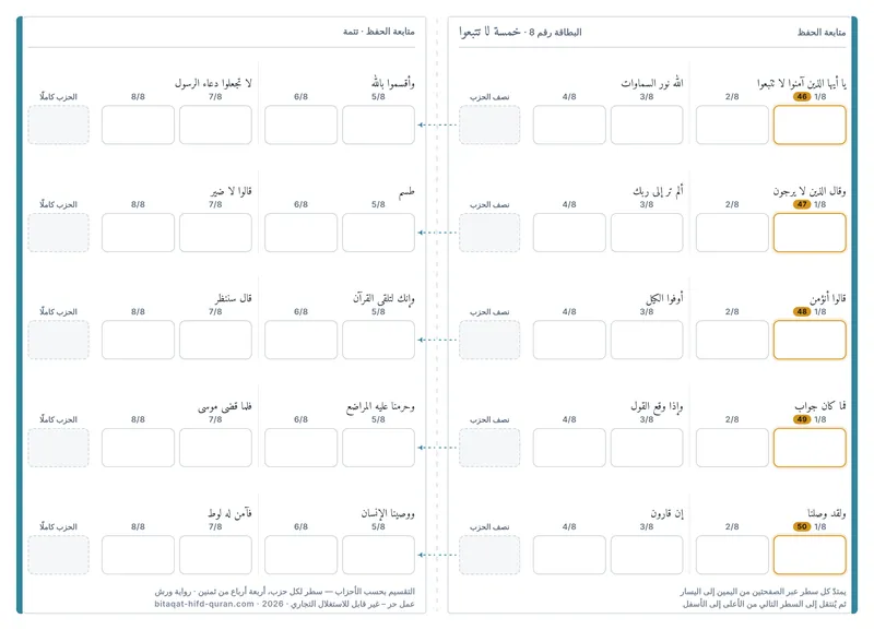 الظهر — المستوى 8
