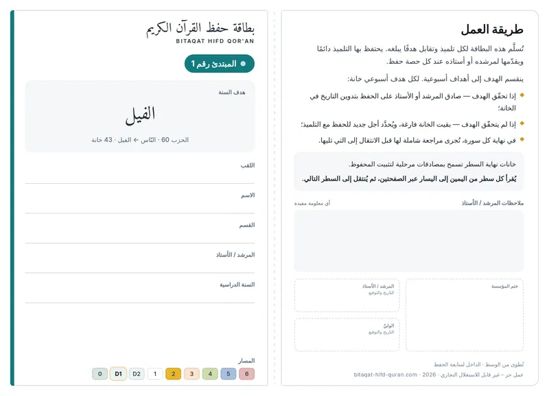 بطاقة الانطلاق 1 — الوجه الأمامي