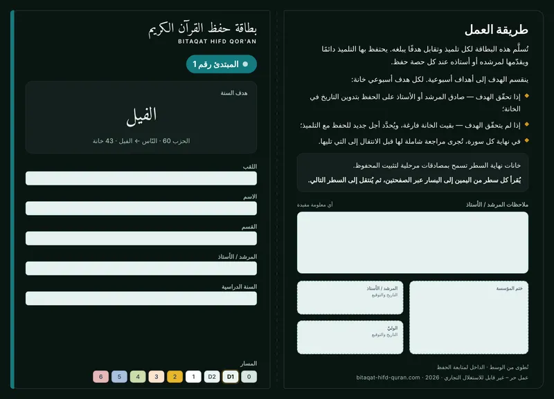 الوجه — بطاقة الانطلاق 1