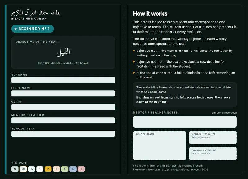 Front — Starter card 1