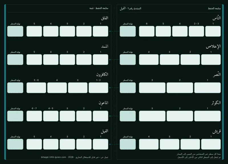 الظهر — بطاقة الانطلاق 1