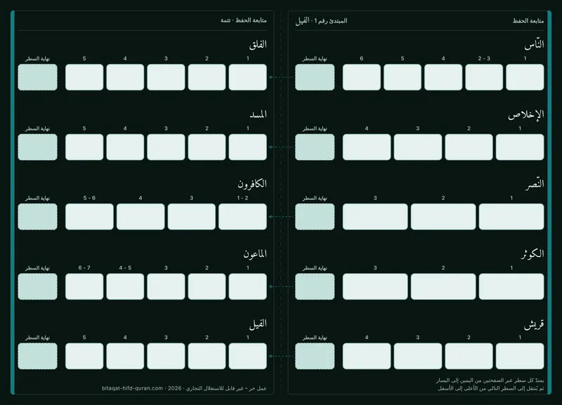 الظهر — بطاقة الانطلاق 1