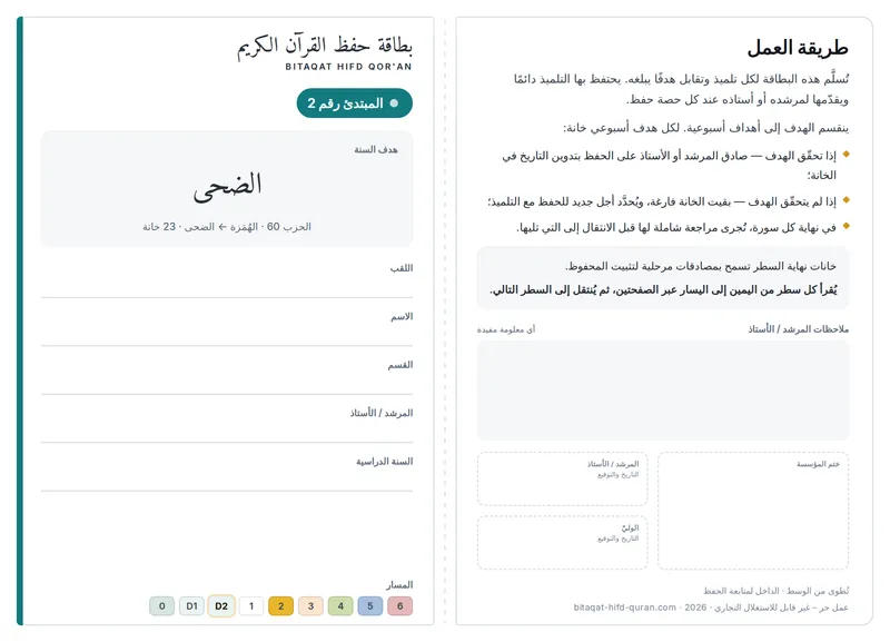 بطاقة الانطلاق 2 — الوجه الأمامي
