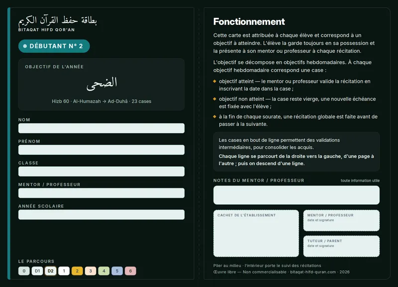 Recto — Carte de démarrage 2