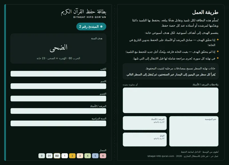 الوجه — بطاقة الانطلاق 2