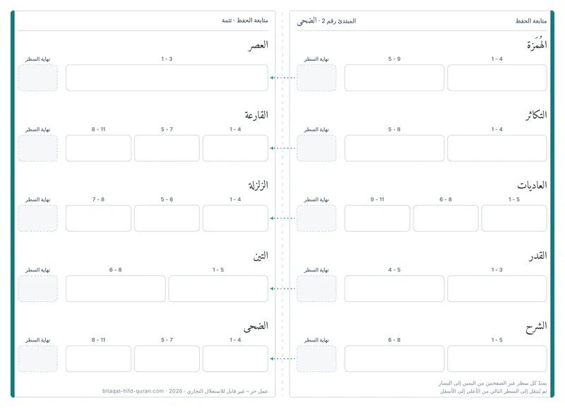 الظهر — بطاقة الانطلاق 2