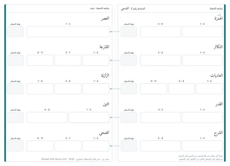 الظهر — بطاقة الانطلاق 2