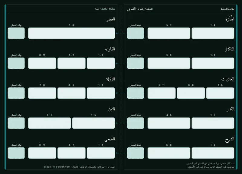 الظهر — بطاقة الانطلاق 2