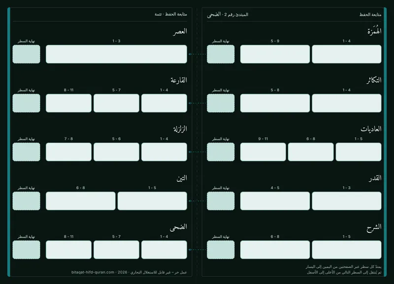 الظهر — بطاقة الانطلاق 2