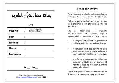 Carte Carte de démarrage 1 — recto